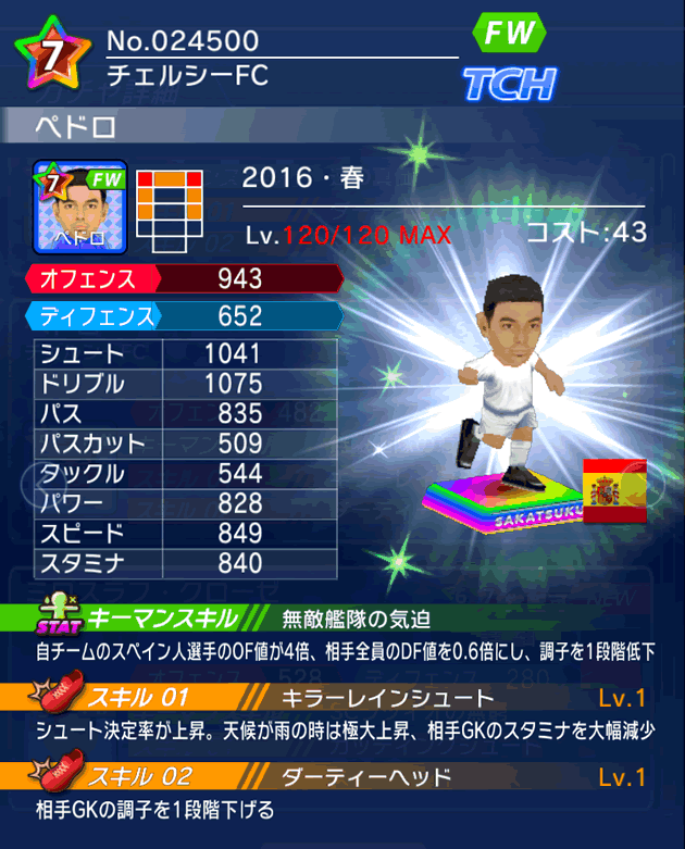 No.24500　ペドロ【16・春】