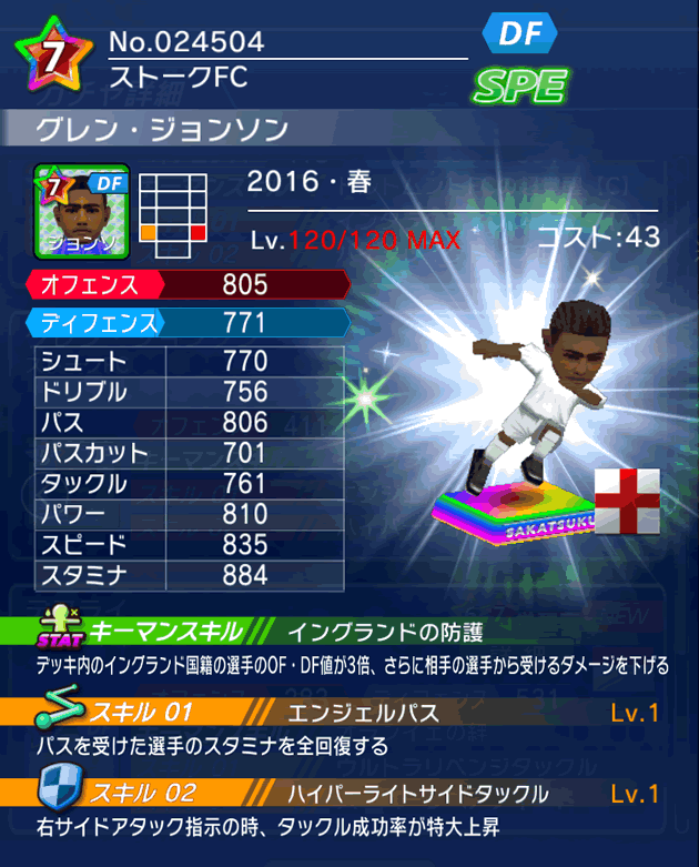 No.24504 グレン・ジョンソン【16・春】