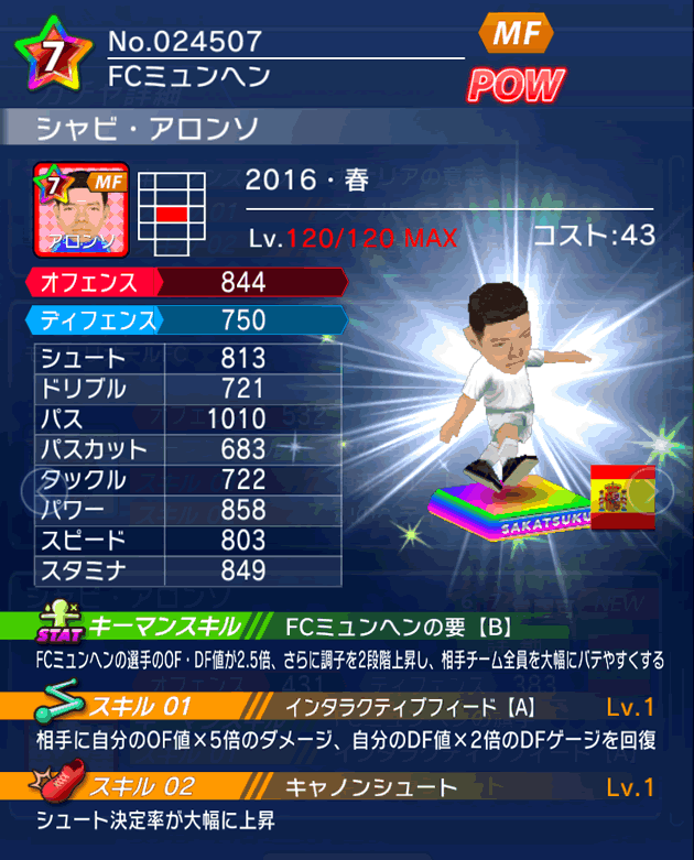 No.24507 シャビ・アロンソ【16・春】