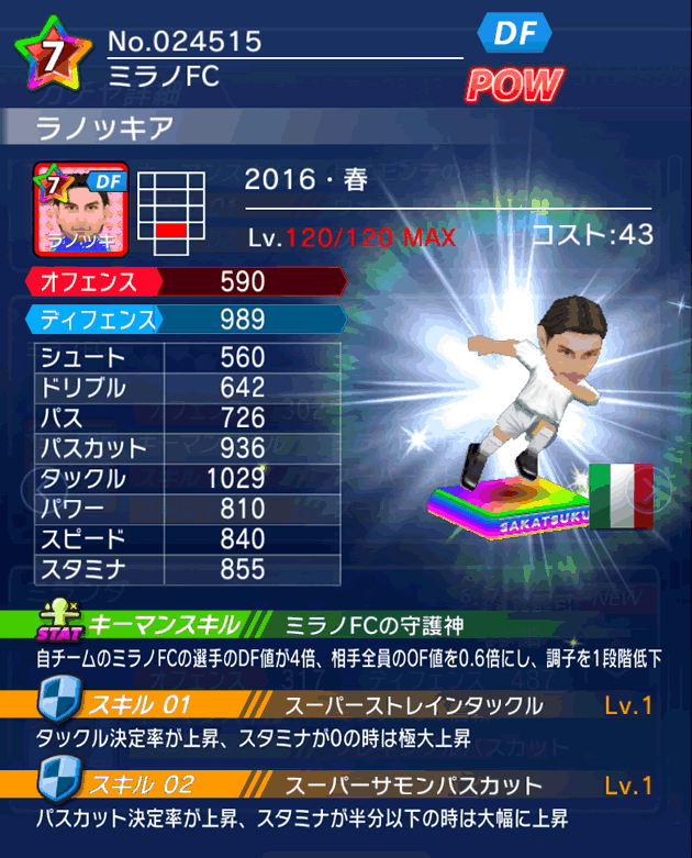 No.24515　ラノッキア【16・春】