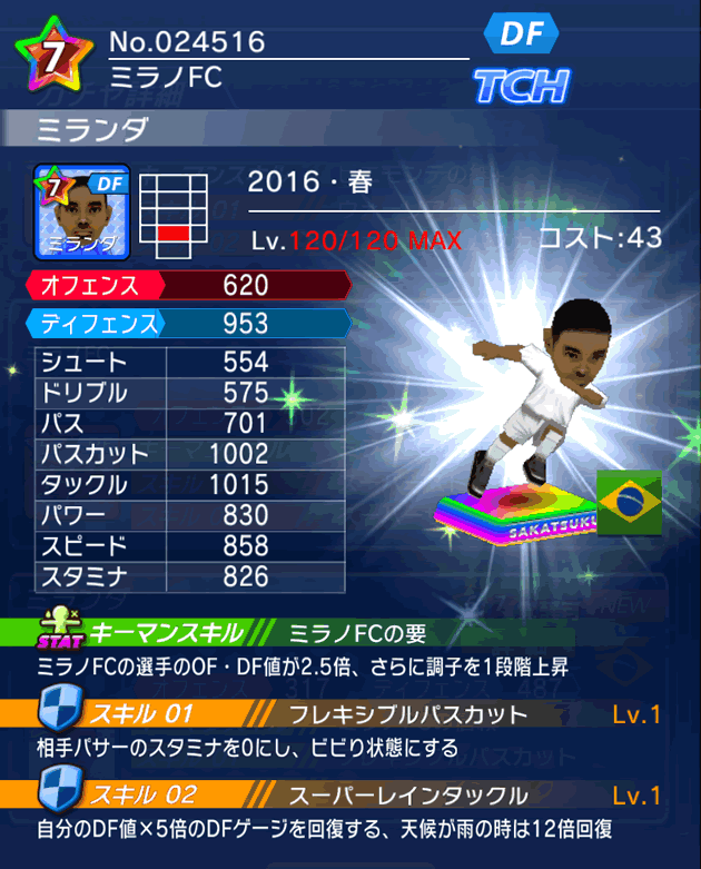 No.24516 ミランダ【16・春】