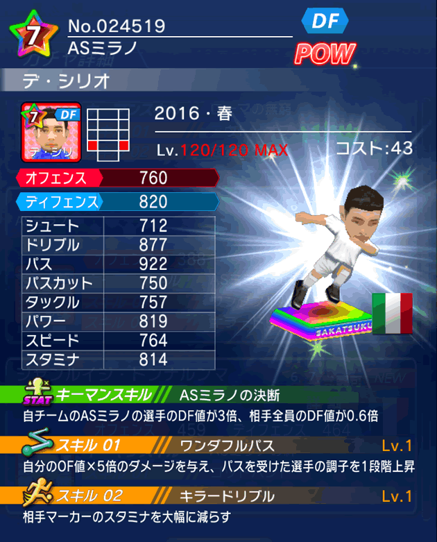 No.24519 デ・シリオ【16・春】