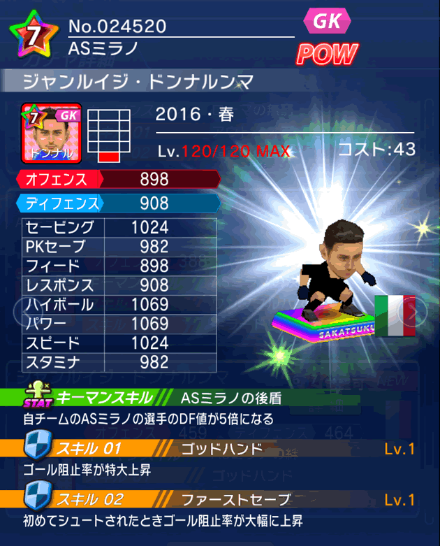 No.24520 ジャンルイジ・ドンナルンマ【16・春】