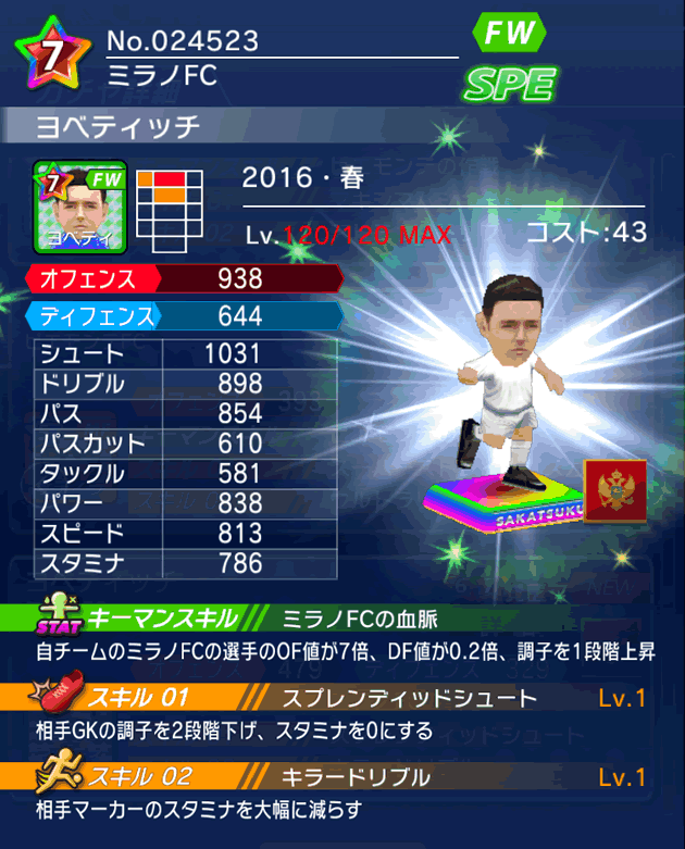 No.24523　ヨベティッチ【16・春】