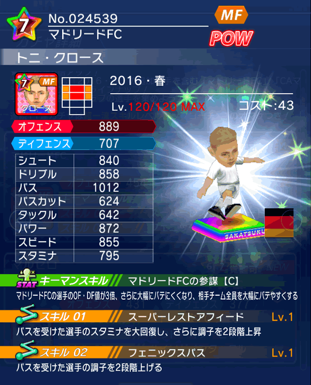 No.24539　トニ・クロース【16・春】