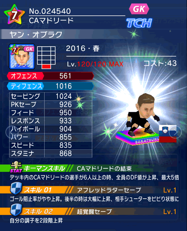 No.24540 ヤン・オブラク【16・春】