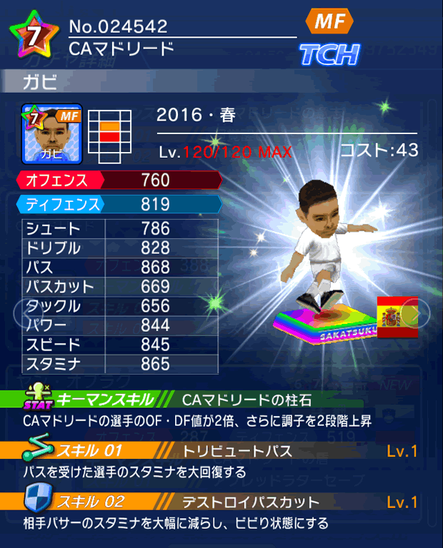 No.24542 ガビ【16・春】