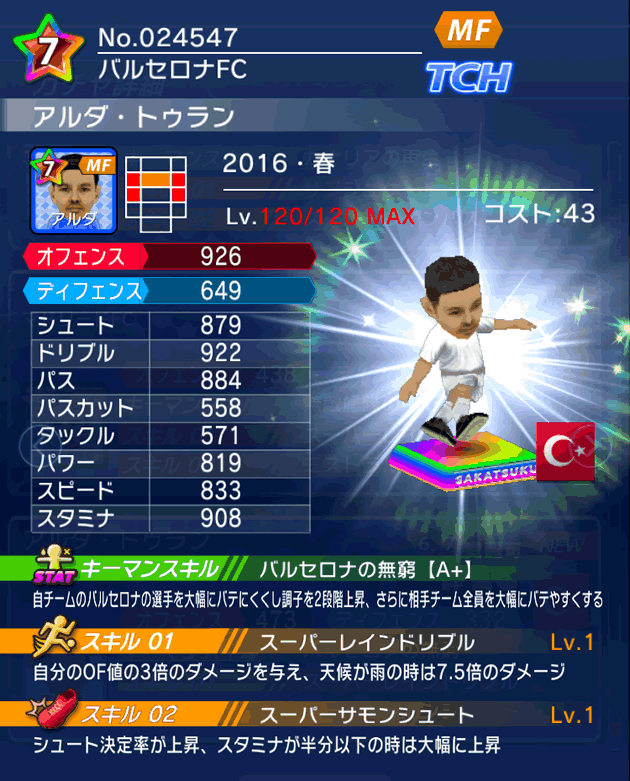 No.24547　アルダ・トゥラン【16・春】