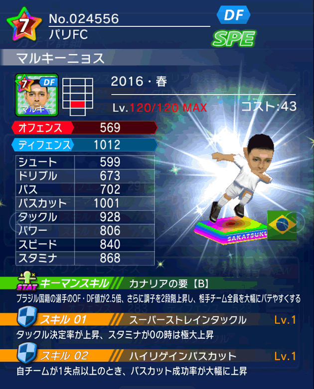 No.24556 マルキーニョス【16・春】