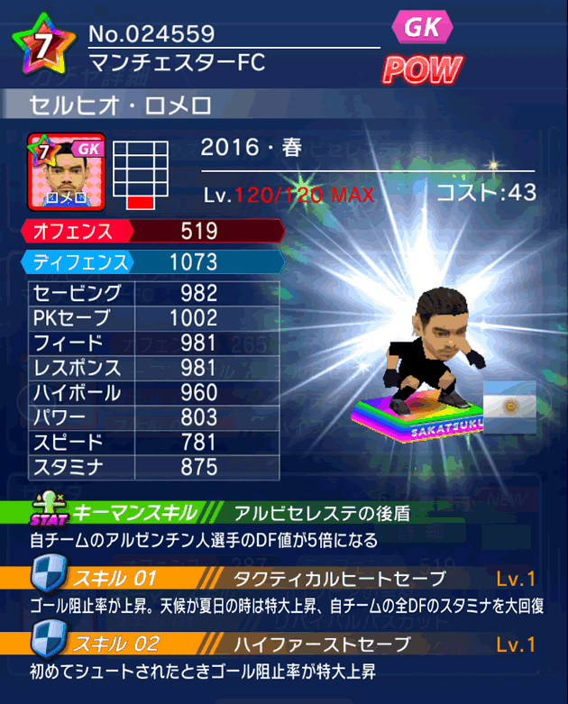 No.24559 セルヒオ・ロメロ【16・春】