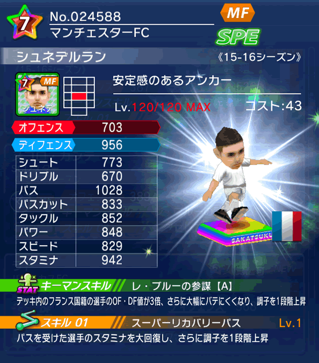 No.24588　シュネデルラン【15-16】