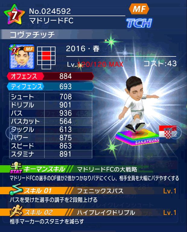 No.24592 コヴァチッチ【16・春】