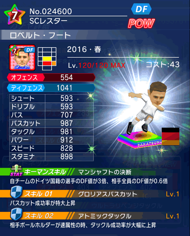 No.24600 ロベルト・フート【16・春】