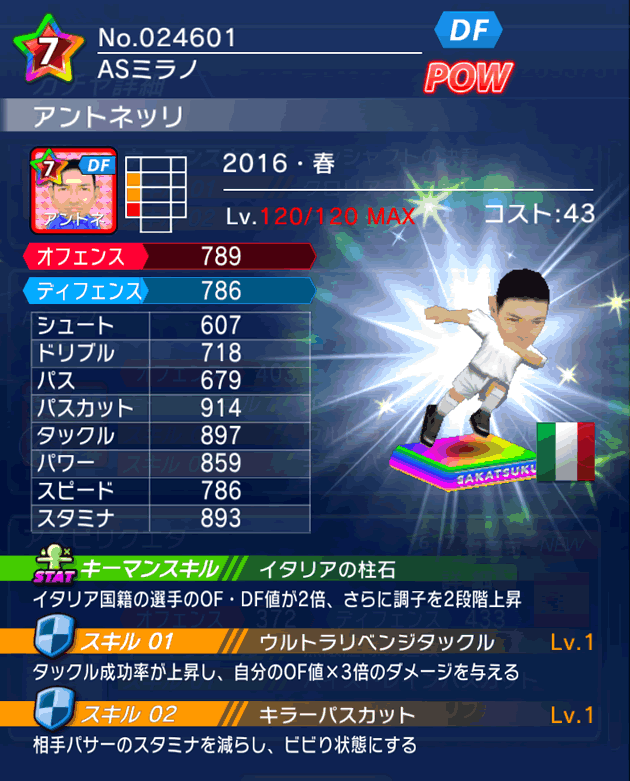 No.24601 アントネッリ【16・春】