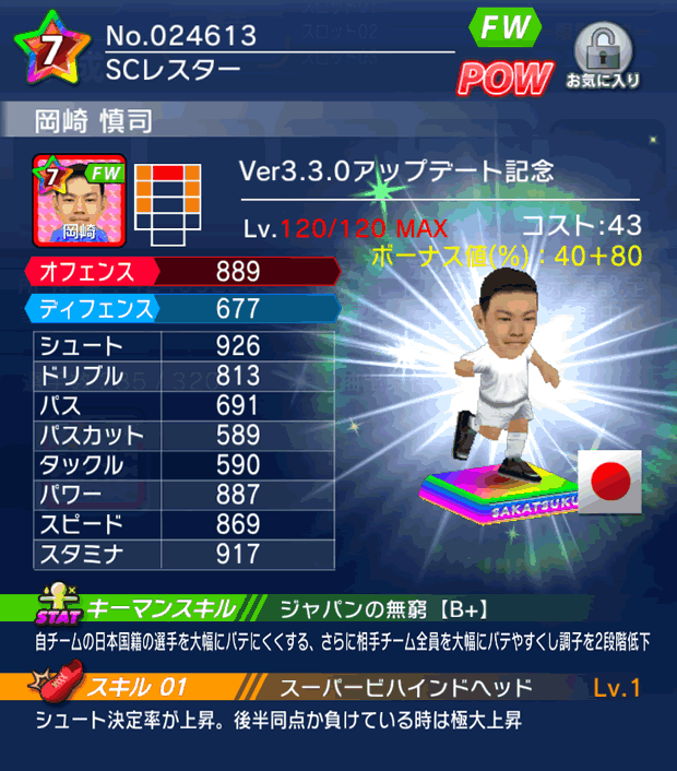 No.24613　岡崎慎司【Ver3.3.0】