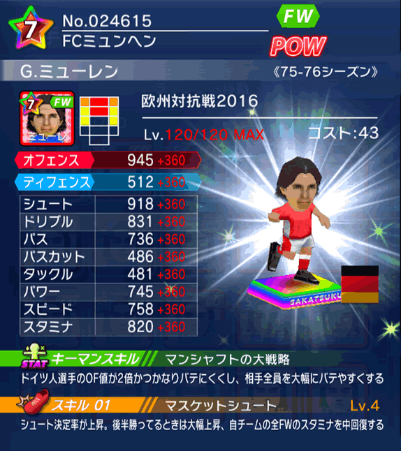 No.24615 G.ミューレン【75-76co】