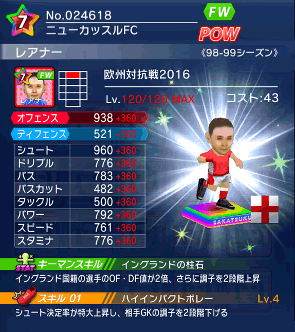 No.24618 レアナー【98-99co】