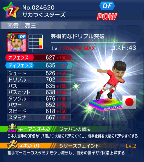 No.24620 南雲亮三