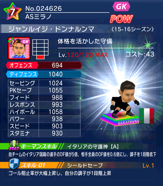 No.24626　ジャンルイジ・ドンナルンマ【15-16】