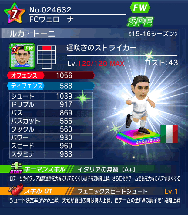 No.24632 ルカ・トーニ【15-16】