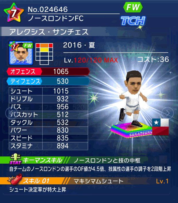 No.24646 アレクシス・サンチェス【16・夏】