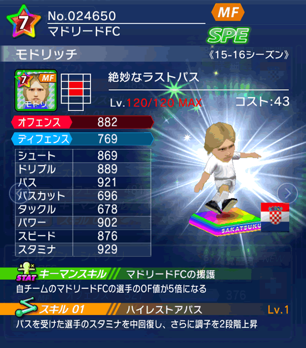 No.24650　モドリッチ【15-16】