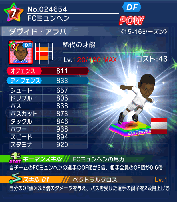 No.24654 ダヴィド・アラバ【15-16】