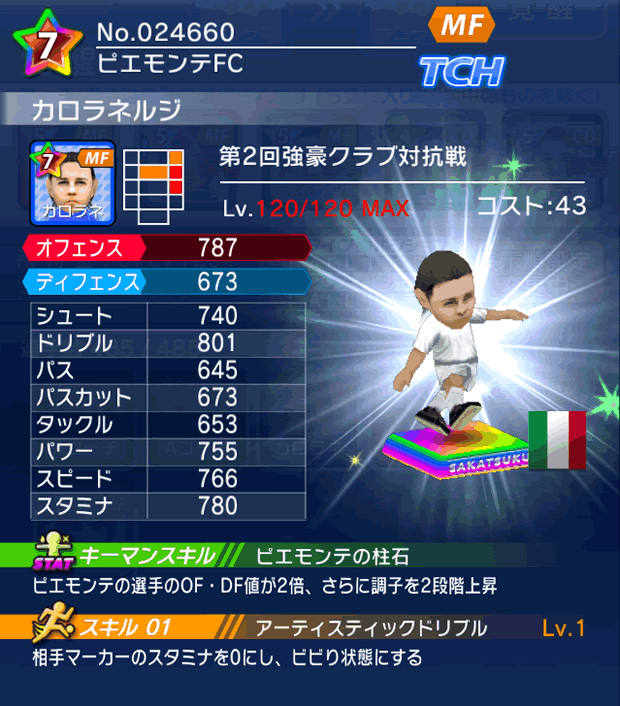 No.24660　カロラネルジ【co】