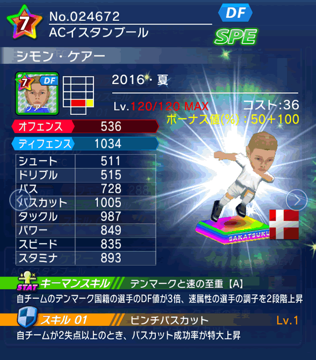 No.24672　シモン・ケアー【16・夏】