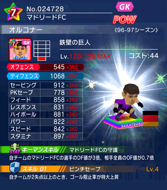 No.24728 オルコナー【96-97cs】