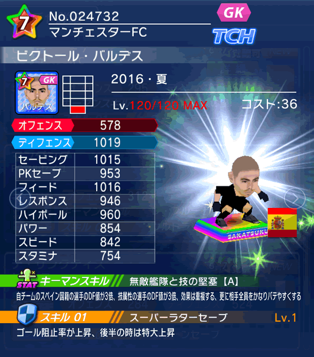 No.24732 ビクトール・バルデス【16・夏】