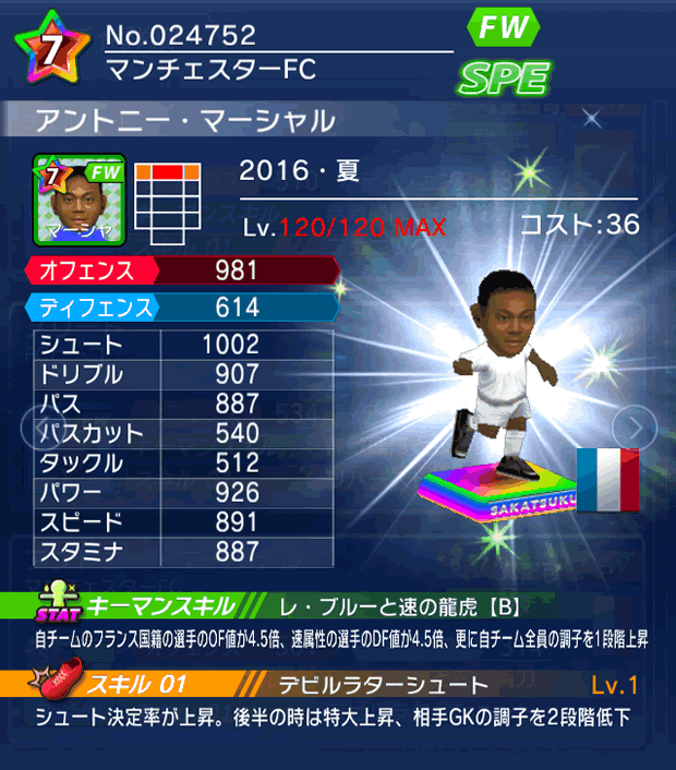 No.24752 アントニー・マーシャル【16・夏】