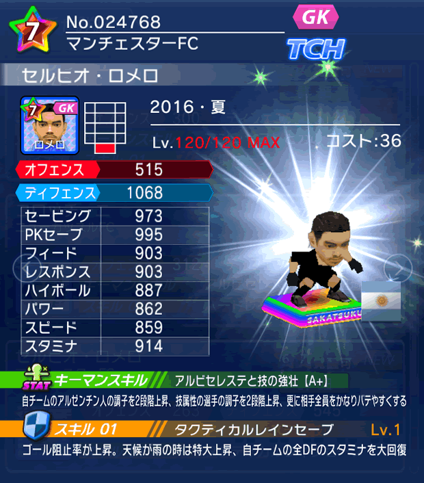 No.24768　セルヒオ・ロメロ【16・夏】