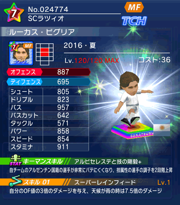 No.24774　ルーカス・ビグリア【16・夏】