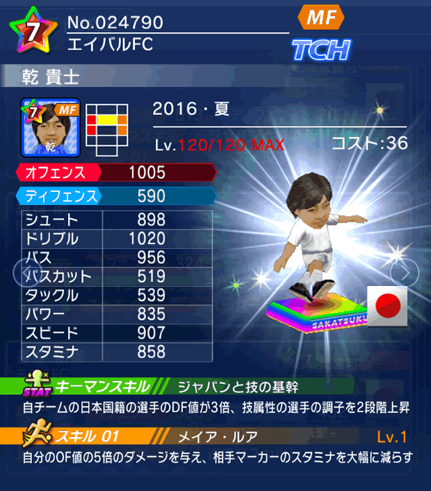 No.24790 乾貴士【16・夏】