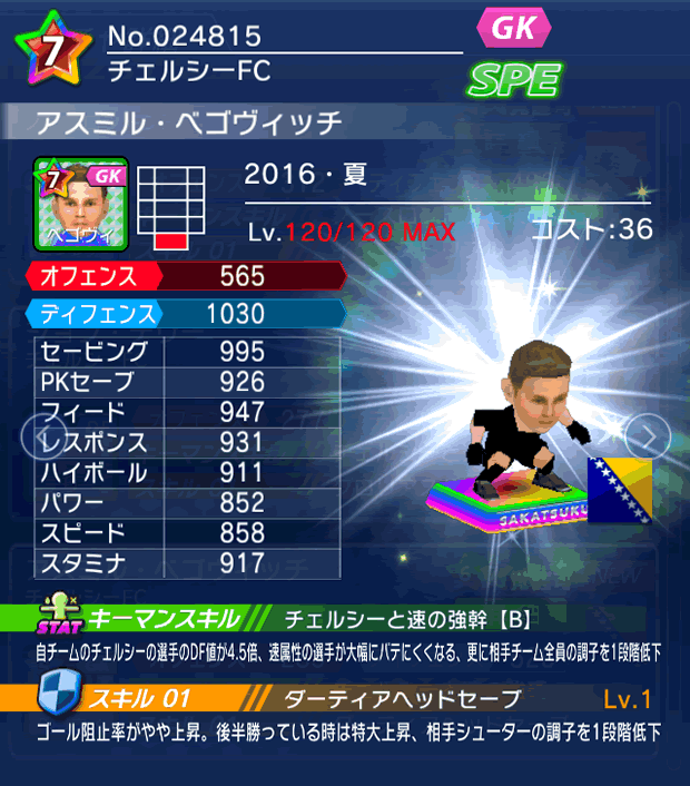 No.24815 アスミル・ベゴヴィッチ【16・夏】