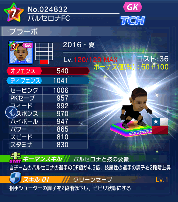 No.24832　ブラーボ【16・夏】