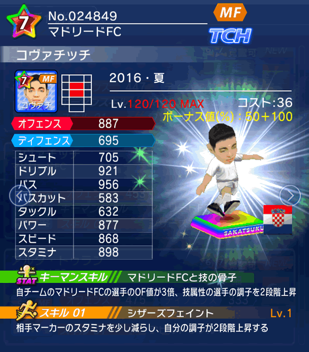 No.24849　コヴァチッチ【16・夏】