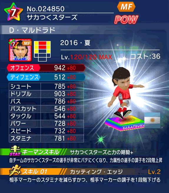 No.24850　D・マルドラド【16・夏co】