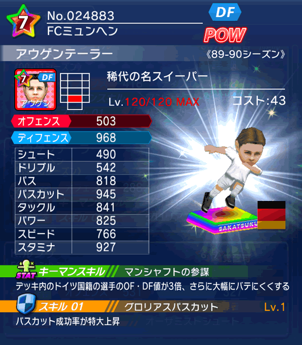 No.24883 アウゲンテーラー【89-90LL】