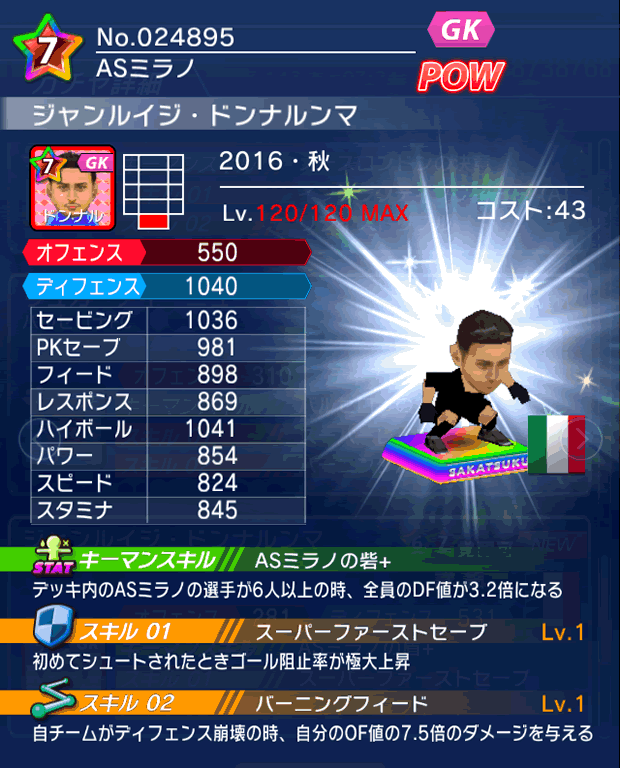 No.24895　ジャンルイジ・ドンナルンマ【16・秋】