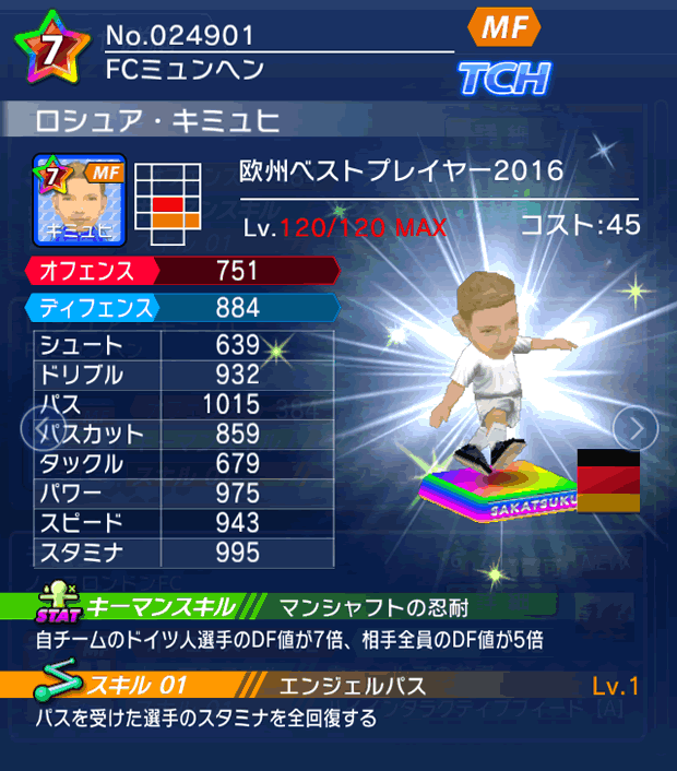 No.24901 ロシュア・キミュヒ【EU・16】