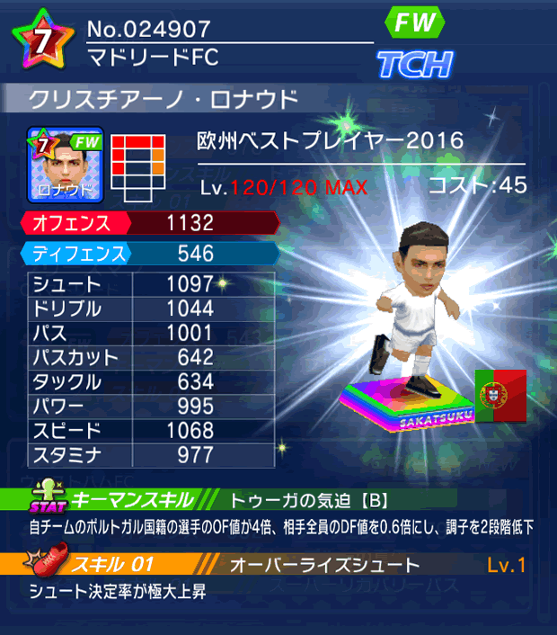 No.24907 クリスチアーノ・ロナウド【EU・16】