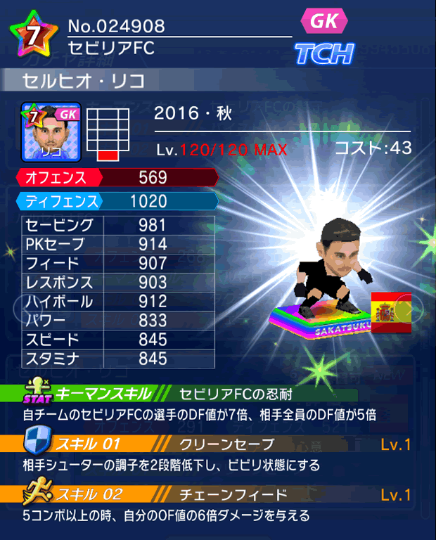 No.24908 セルヒオ・リコ【16・秋】