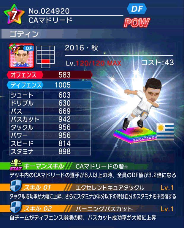 No.24920 ゴディン【16・秋】