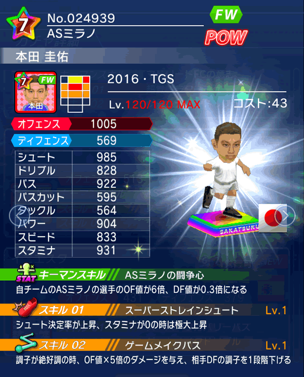 No.24939　本田圭佑【16・TGS】