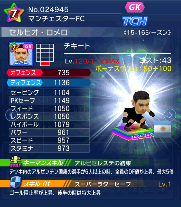 No.24945　セルヒオ・ロメロ【15-16】