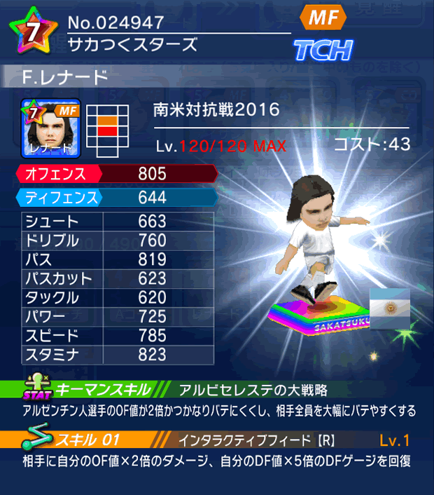 No.24947 F.レナード【co】