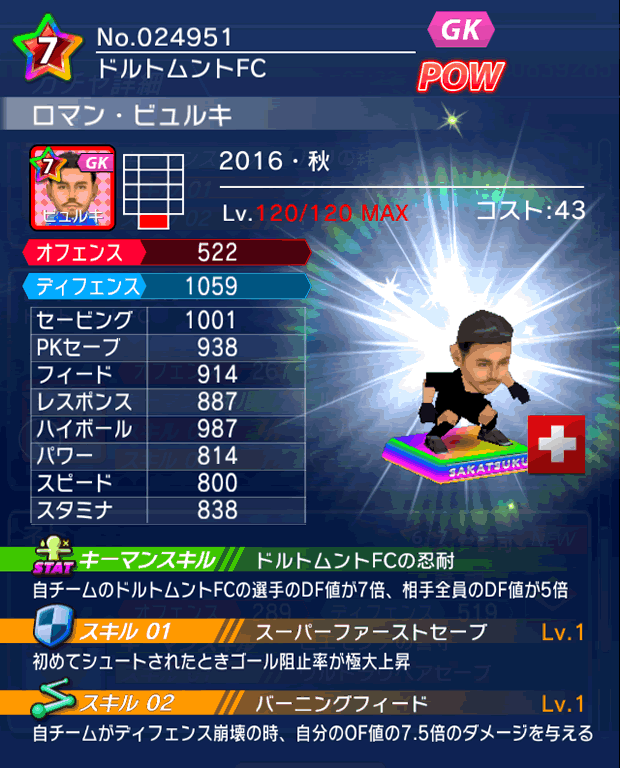 No.24951 ロマン・ビュルキ【16・秋】