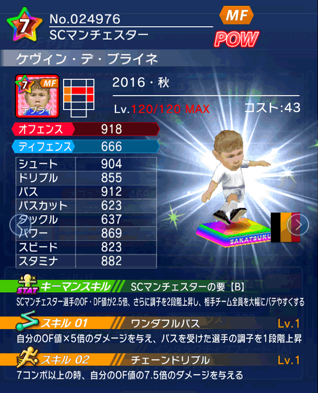 No.24976　ケヴィン・デ・ブライネ【16・秋】